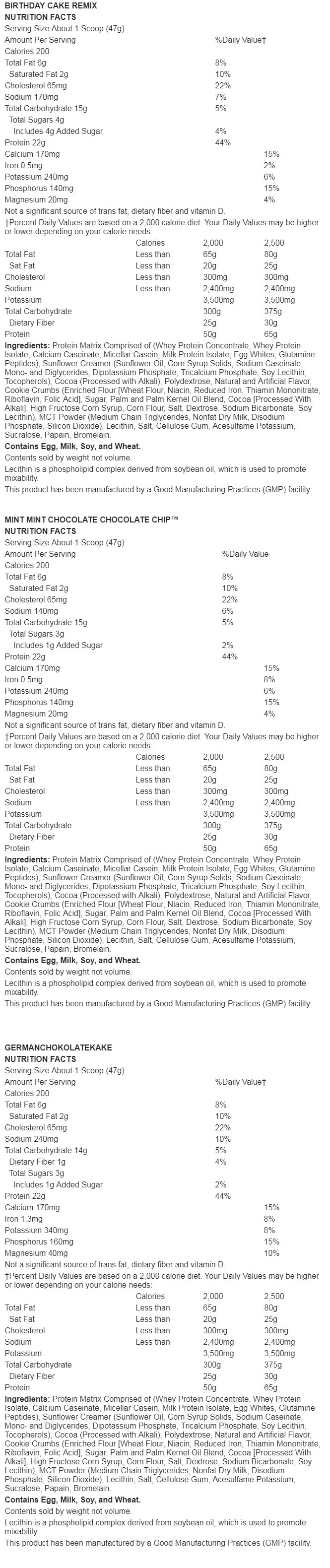 Nutrition facts for Birthday Cake Remix, Mint Chocolate Chip, and German Chocolate Cake with a 200-calorie serving containing 22g protein, 6g fat, and 15g carbs.