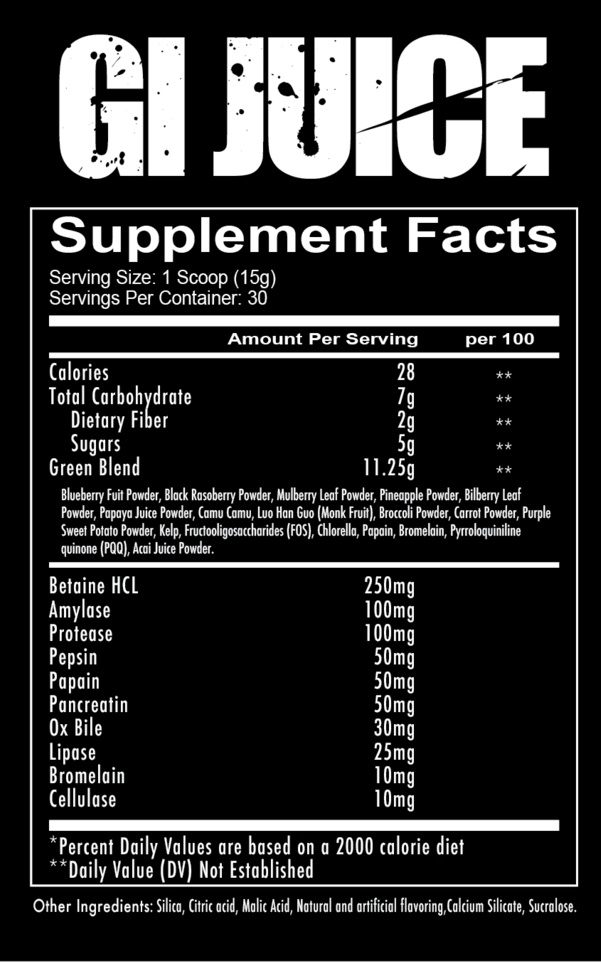 GI_Juice-FactsPanel_1024x1024.png