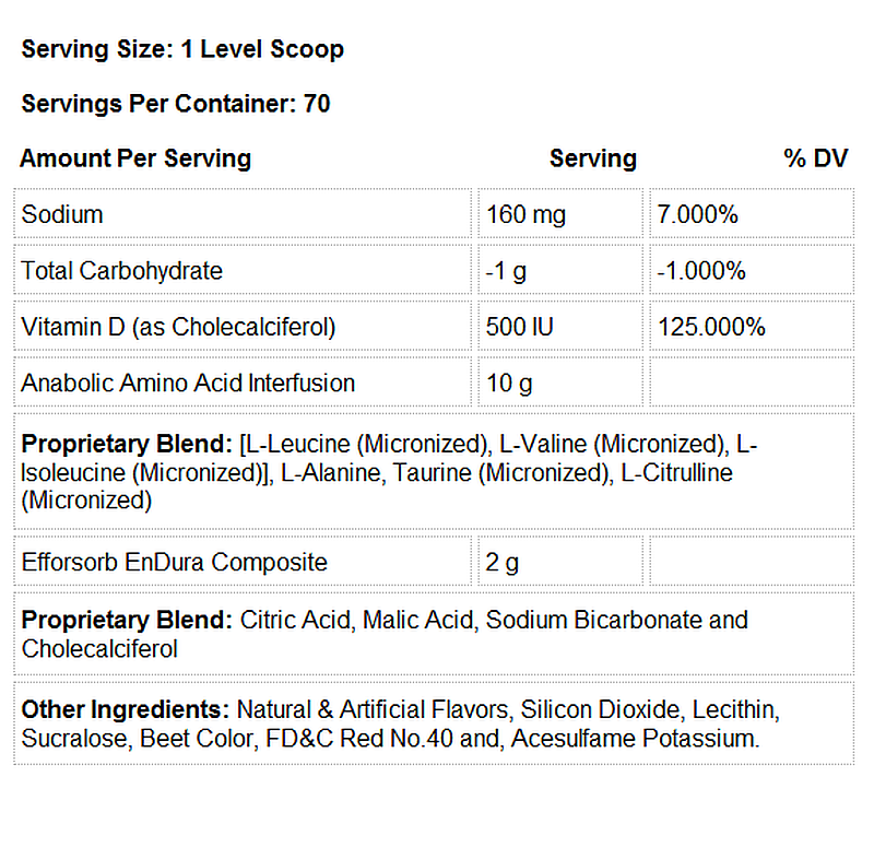 Nutritional facts of a supplement with ingredients and their respective measurements. Contains Anabolic Amino Acid & other vitamins.