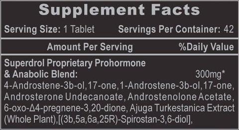 Supplement facts for 42 tablets containing a 300mg blend of prohormones and anabolics, including various Androstene and Ajuga Turkestanica Extract.