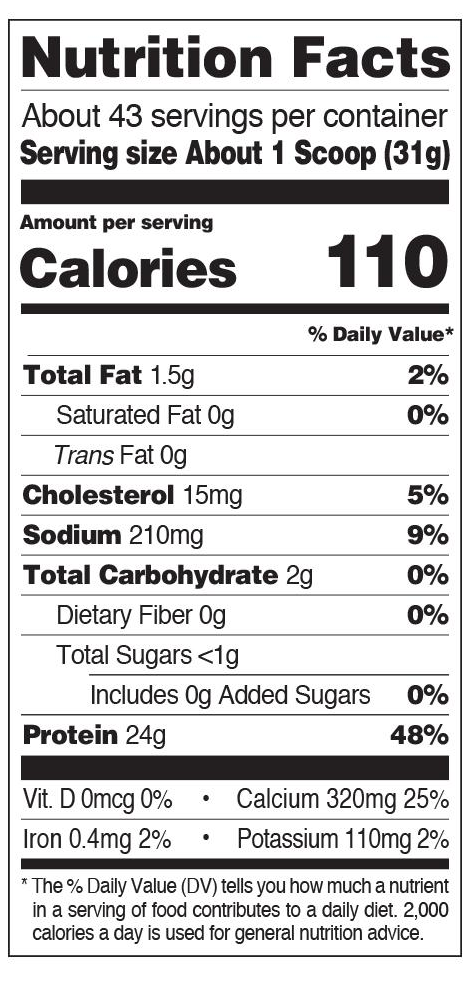 Nutrition facts for a 31g scoop of a product with 110 calories, low in total fat and sugars, and high in protein and calcium.