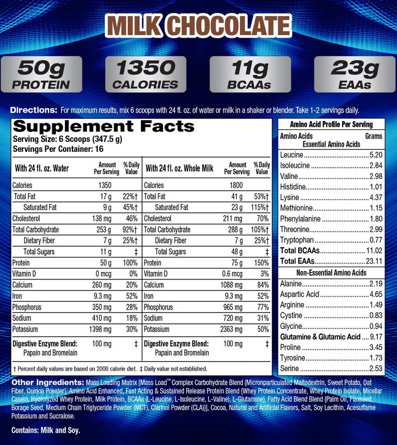 Supplement facts for milk chocolate protein powder: Serving size is 6 scoops, contains 50g of protein, 1350 calories, and is fortified with vitamins and minerals.