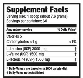 Supplement facts for a product with serving size of one scoop, calories 5, protein, and lower carbohydrate.