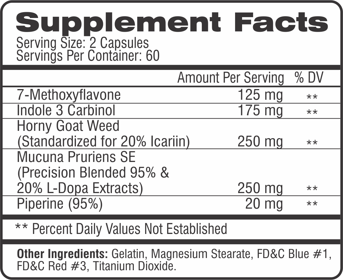 Supplement facts label showing amounts of 7-Methoxyflavone, Indole 3 Carbinol, Horny Goat Weed, Mucuna Pruriens SE and Piperine per 2 capsules serving.