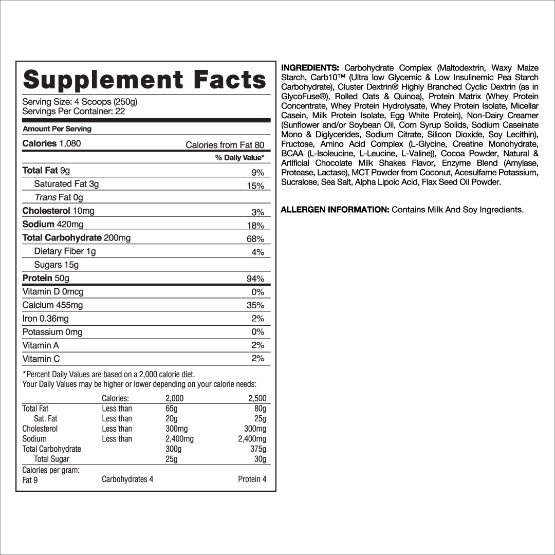 Supplement facts for a 250g serving size. Contains 1080 calories, 9g total fat, 200mg carbohydrates and 50g protein. Ingredients include various proteins, carbohydrates, and fats.