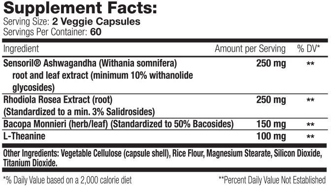 Supplement facts for veggie capsules containing Ashwagandha, Rhodiola Rosea, Bacopa Monnieri, and L-Theanine. Serving size: 2 capsules.