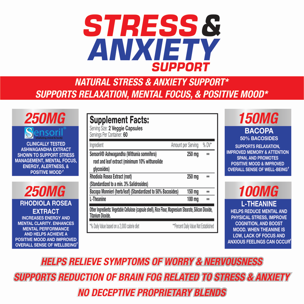 Natural stress and anxiety support supplement with 250mg sensoril and Rhodiola Rosea extract, Ashwagandha, Bacopa, and L-Theanine. Promotes positive mood and focus.