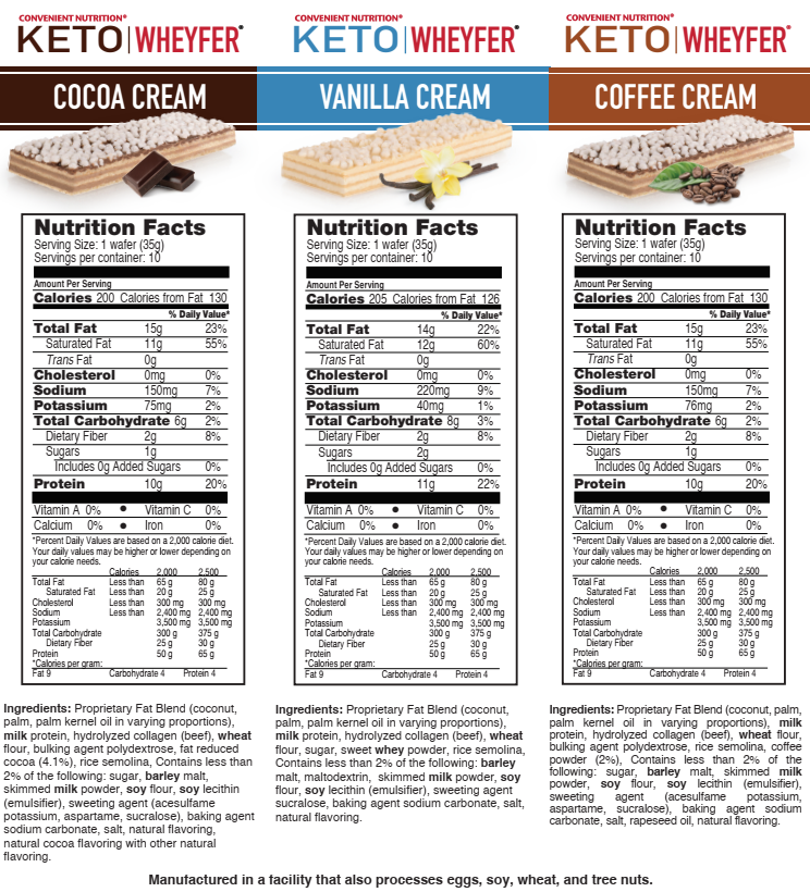 Nutrition facts of 35g servings of Cocoa, Vanilla, and Coffee Cream Keto Wheyfer by Convenient Nutrition, each containing 200-205 calories, 14-15g protein, 6-8g carbs.