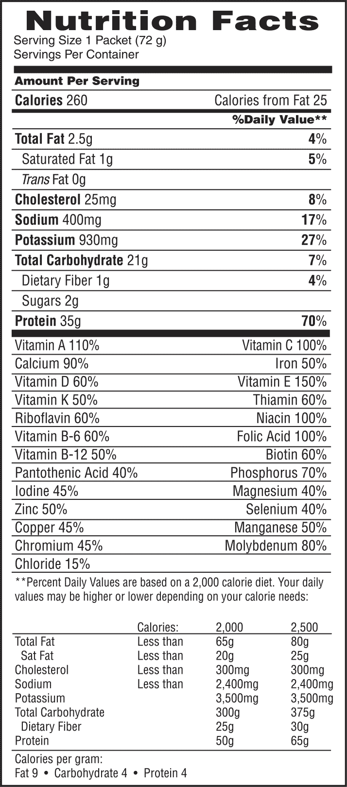 Nutrition Facts for a 72g packet: 260 Calories, 2.5g Total Fat, 21g Carbs, 35g Protein, and a range of vitamins and minerals. Based on a 2,000 calorie diet.