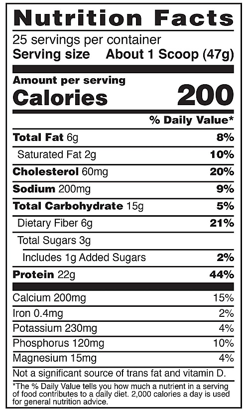 Nutrition label for a scoop of a product with: 6g Fat, 60mg Cholesterol, 200mg Sodium, 15g Carbohydrate, 22g Protein, and various minerals.