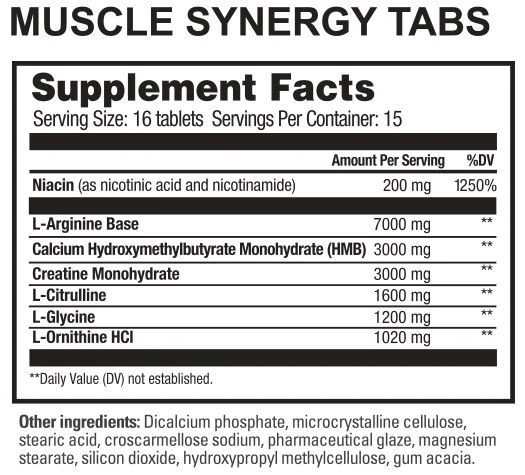 Muscle Synergy supplement facts: 16 tablets serving size, 15 servings per container. Contains Niacin, L-Arginine, HMB, Creatine, L-Cirtulline, and more ingredients.