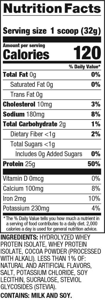 Nutrition facts for 1 scoop serving: 0g fat, 10mg cholesterol, 180mg sodium, 2g carbohydrates, <1g sugar, 25g protein. Ingredients include whey protein and cocoa.