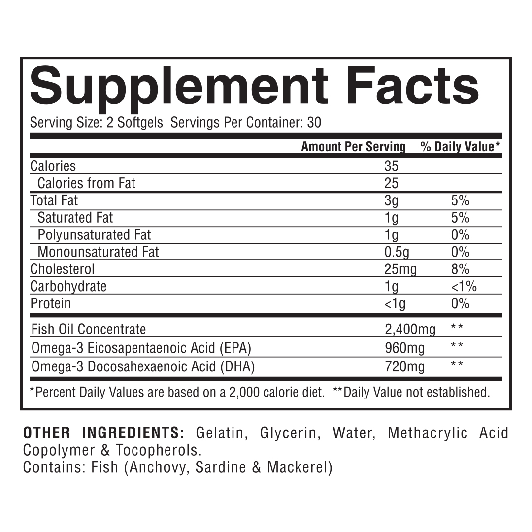 Nutritional facts for a 30 servings fish oil supplement in softgel form, including calories, fats, and omega-3 concentrations.