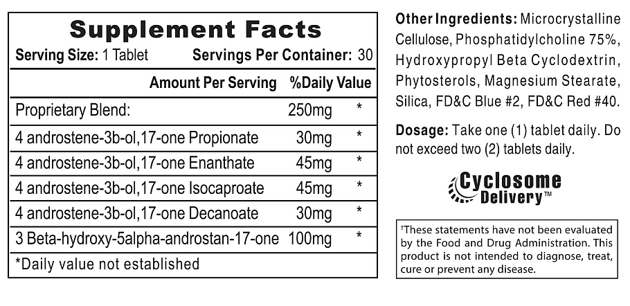 Supplement fact sheet indicating ingredients, dosage, and a disclaimer that the FDA has not evaluated the product's health claims.