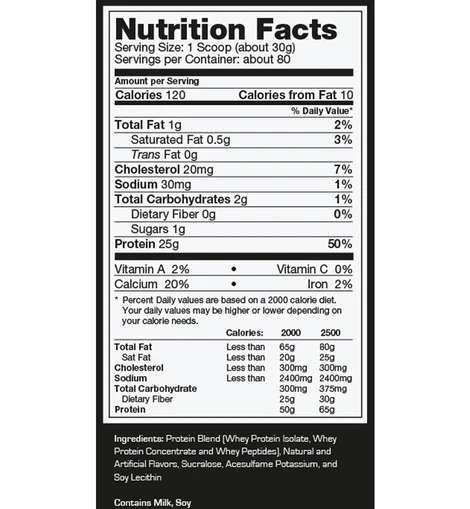 Nutrition facts for a 1 scoop serving of a protein blend. Contains 120 calories, 1g fat, 2g carbs, and 25g protein.
