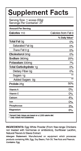 Nutritional label for a supplement with egg white powder as main ingredient, serving size of 1 scoop (33g), 110 calories per serving, 25g protein.