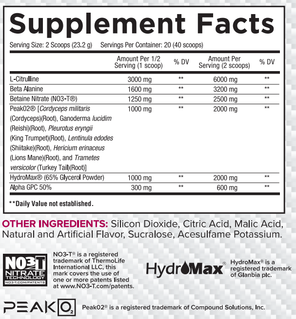 Supplement facts for 2 scoops serving including L-Citrulline, Beta Alanine, Betaine Nitrate, and other components.