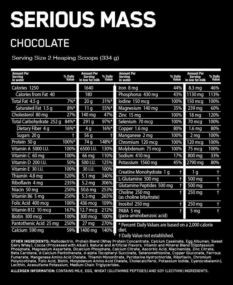 Nutritional information for Serious Mass Chocolate with serving size as 2 scoops. It includes calories, total fat, sugars, protein and vitamins. Contains milk, egg, wheat and soy ingredients.