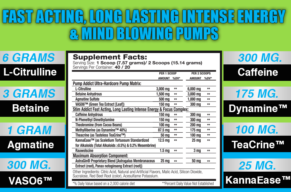Supplement Facts panel showing ingredients & dosages like L-Citrulline, Betaine, Agmatine, VASO6™ in the Pump Addict Ultra-Hardcore Pump Matrix and Caffeine in the Energy & Focus Complex.