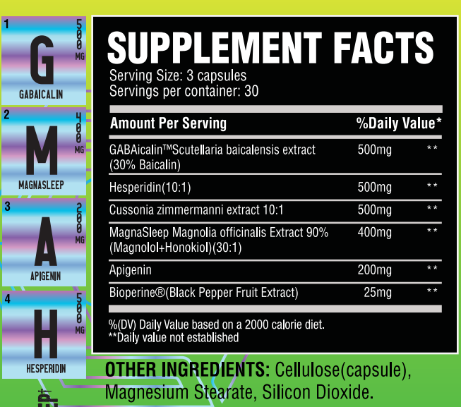 Supplement facts for 3-capsule serving containing extracts: GABAicalin, Hesperidin, Cussonia Zimmermanni, MagnaSleep, Apigenin and Bioperine. Daily values may vary.