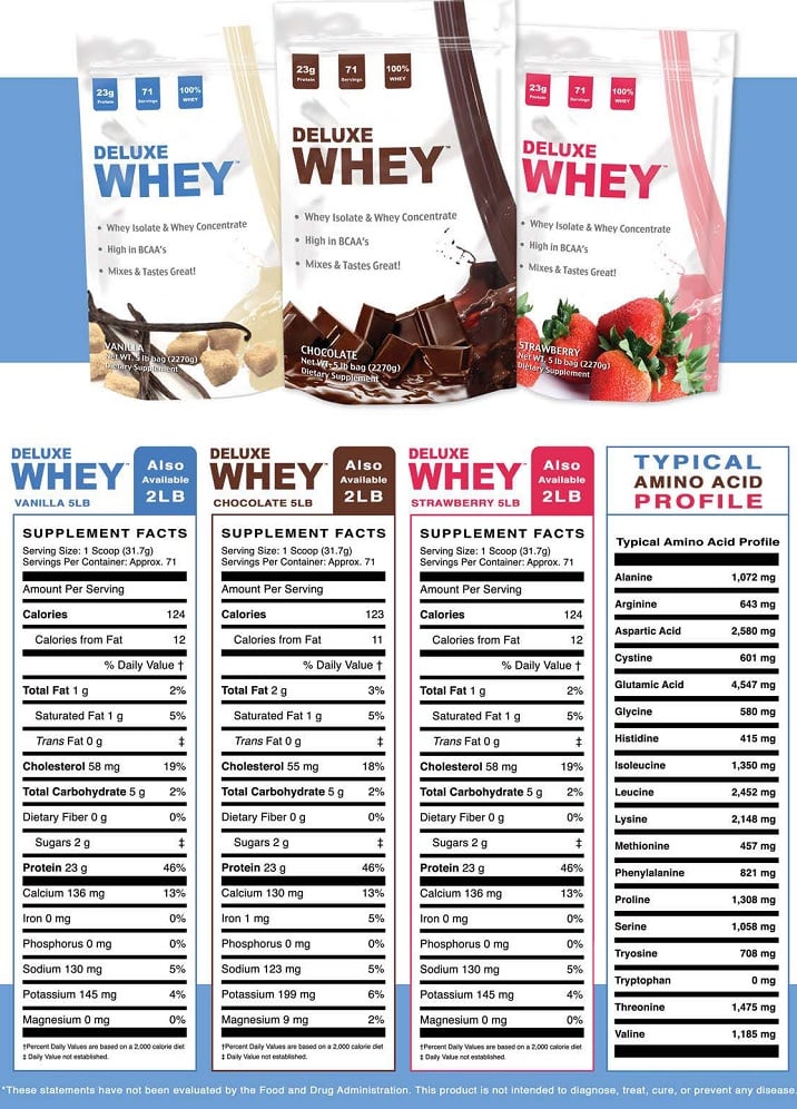 Deluxe Whey Protein available in Vanilla, Chocolate, and Strawberry flavors. Each serving offers 23g protein, high in BCAAs, and mixes well.