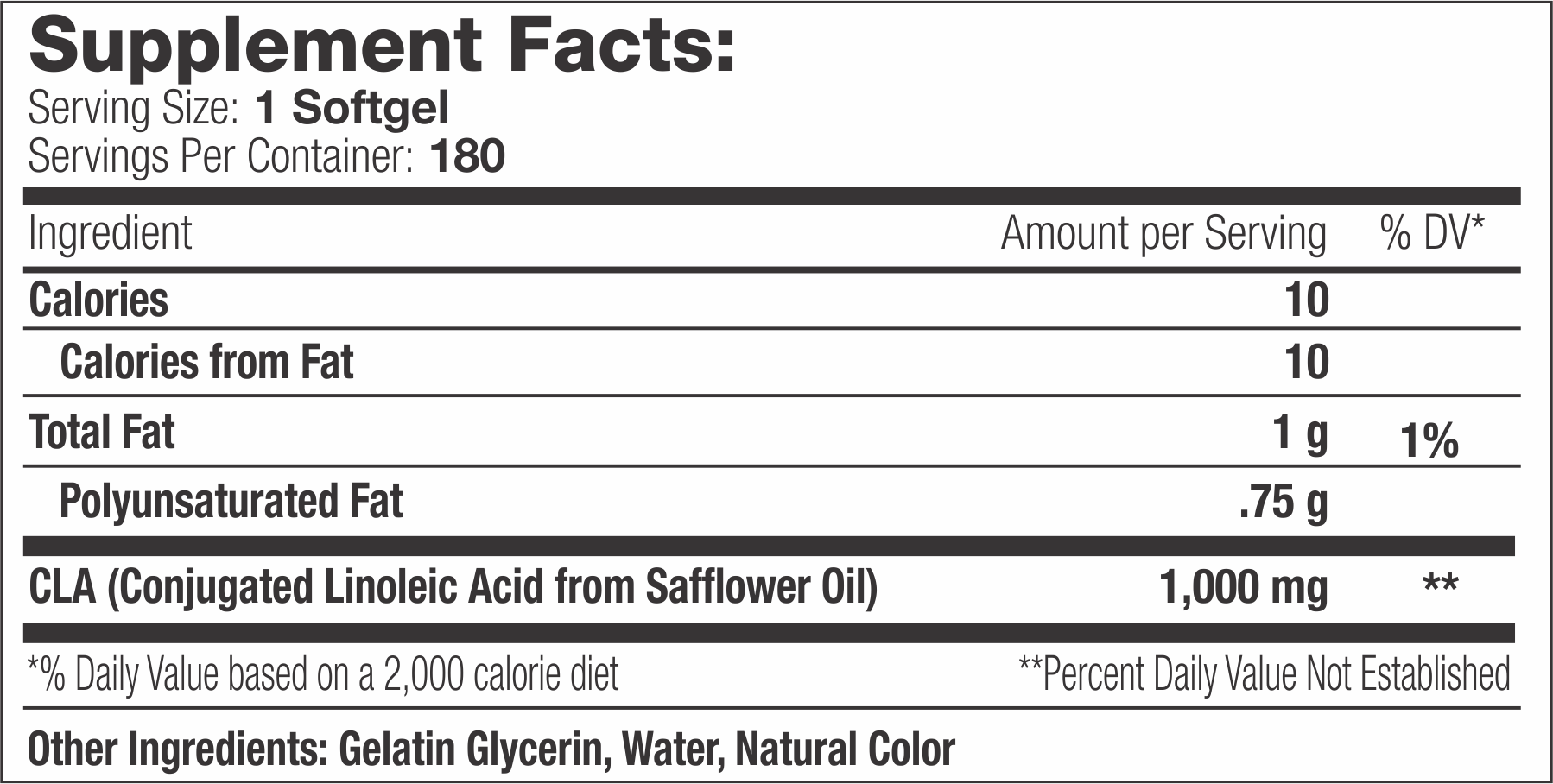 Supplement facts label showing servings, calories, fat details, and CLA from Safflower Oil in one softgel serving.