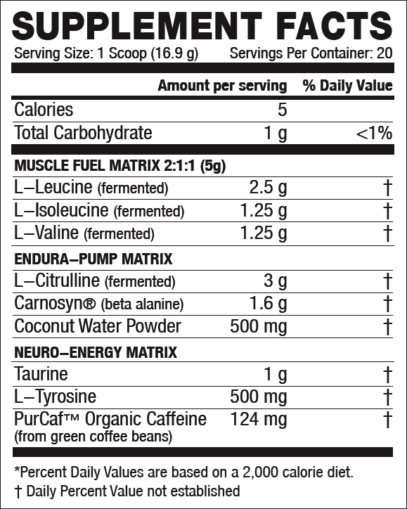 Supplement facts, including serving size, servings per container, amount per serving, and ingredients categorized into Muscle Fuel, Endura-Pump, and Neuro-Energy matrices.