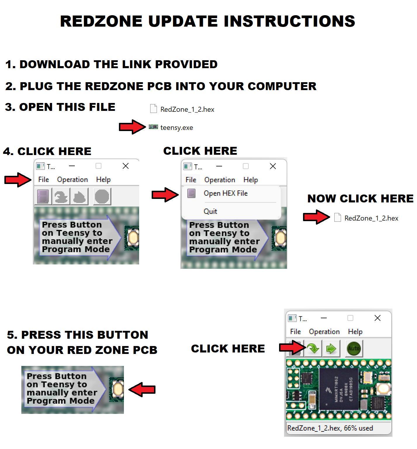 Redzone Multigame kit